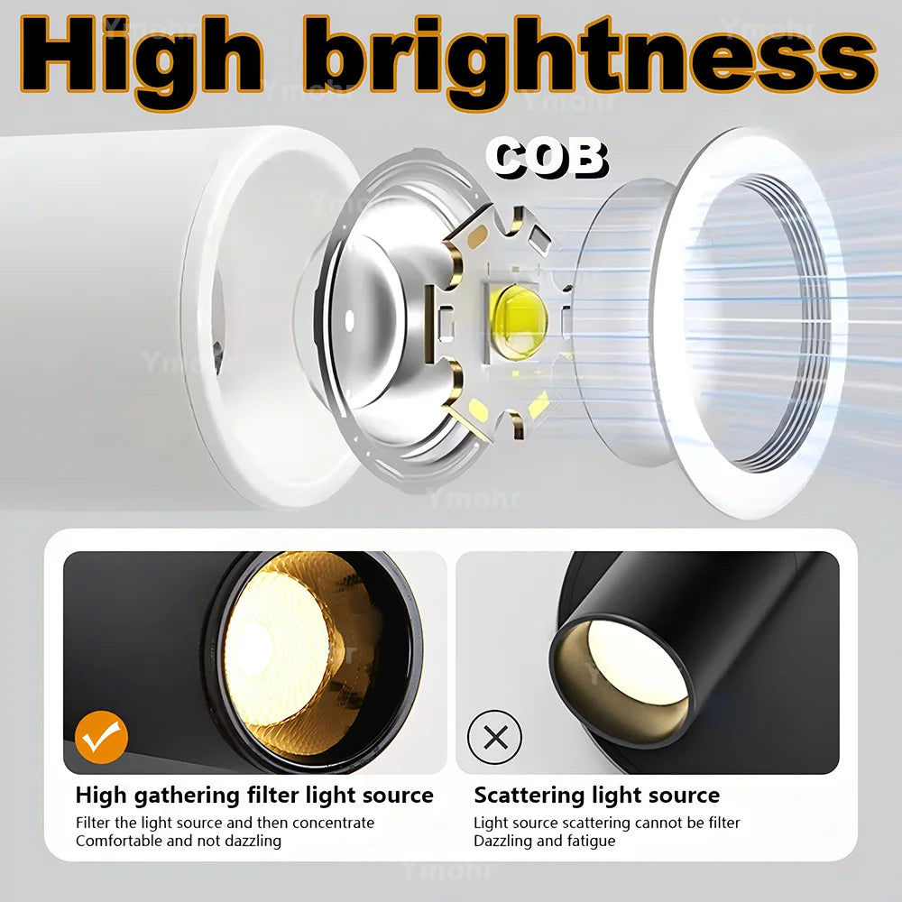 PivotGlow Magnetic Wall Light