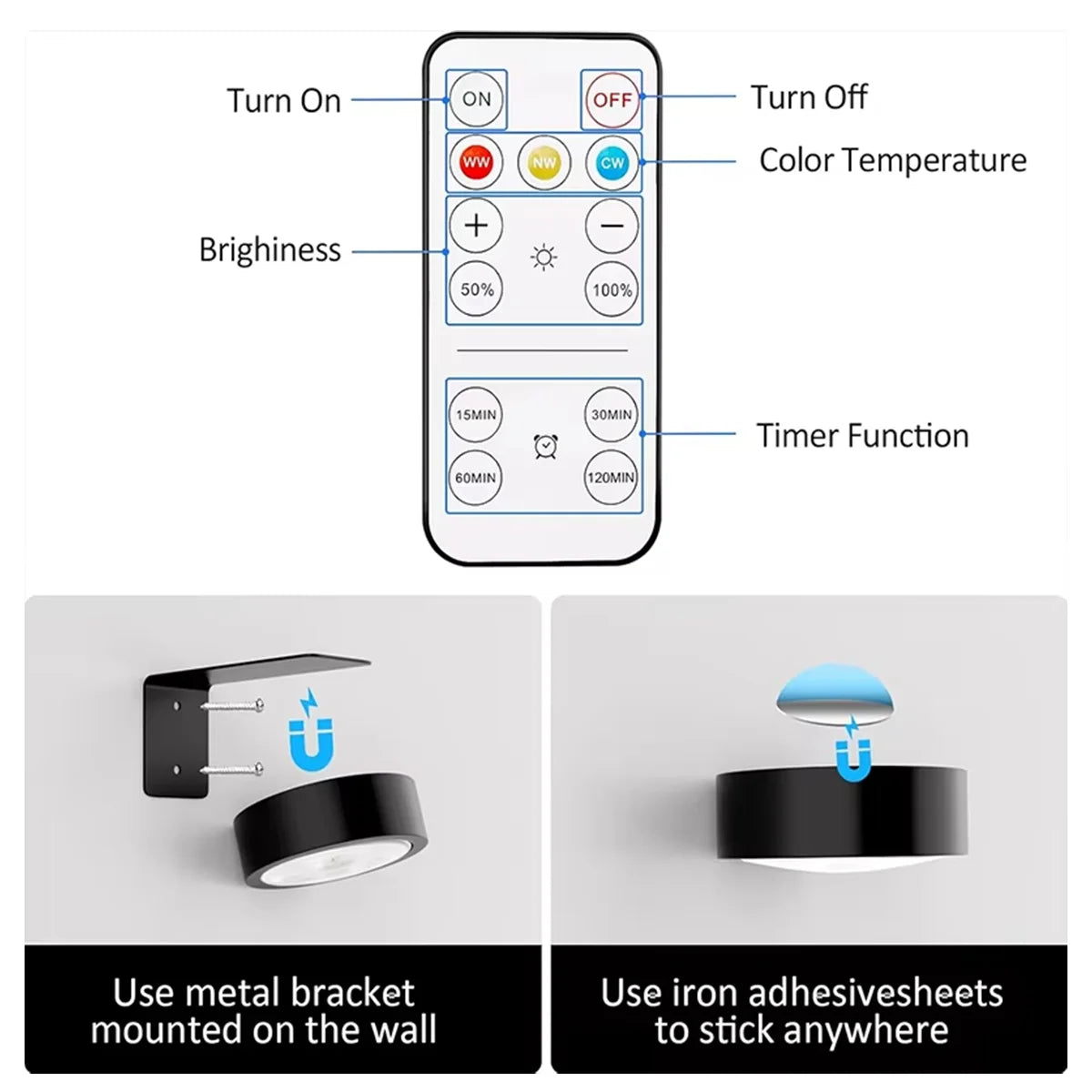 GalleryGlow Wireless Picture Light