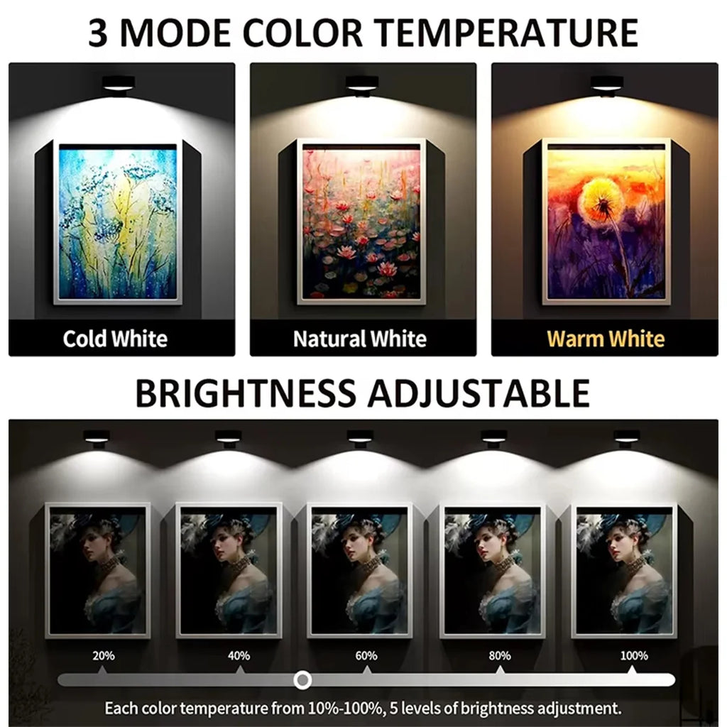 GalleryGlow Wireless Picture Light