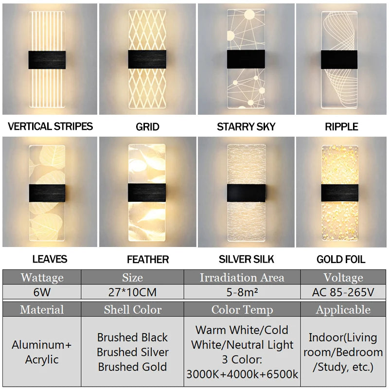 PrismEdge Acrylic Wall Sconce
